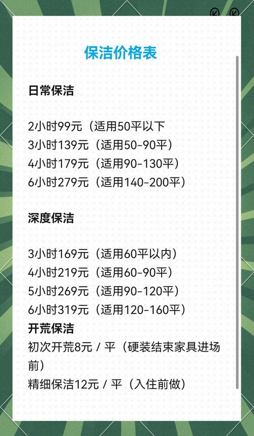 保安保洁费多少钱一个月