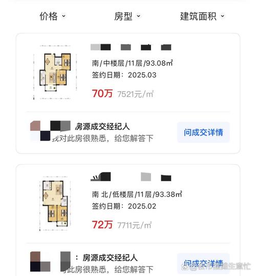 牛刀房价预测
