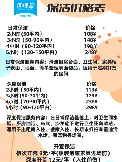 保安保洁费一般是多少钱