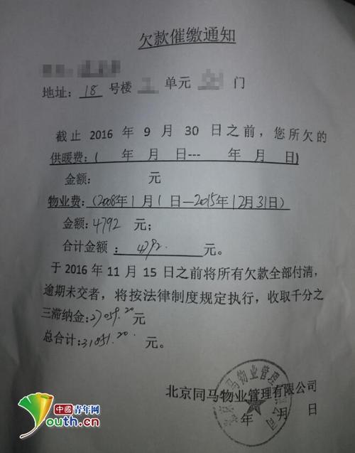 物业费滞纳金一般是多少