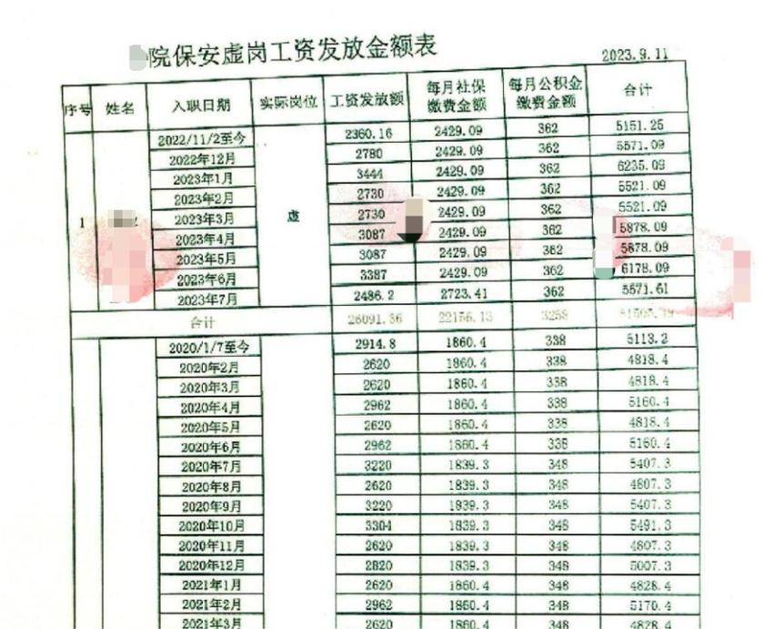 医院物管工资一般多少钱