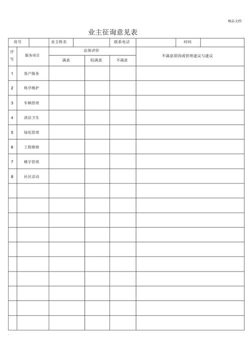 第一园物管电话是多少钱