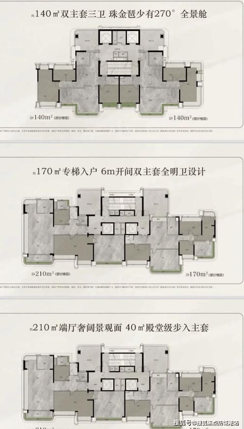 天曜房价