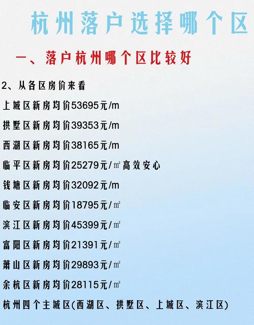 谢塘房价