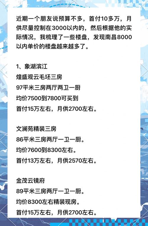 南昌最贵房价