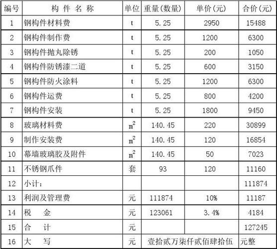 无锡电梯使用费是多少钱