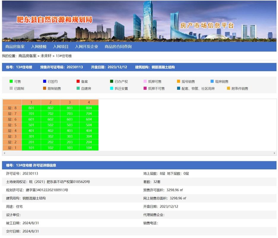 肥东新楼盘备案价