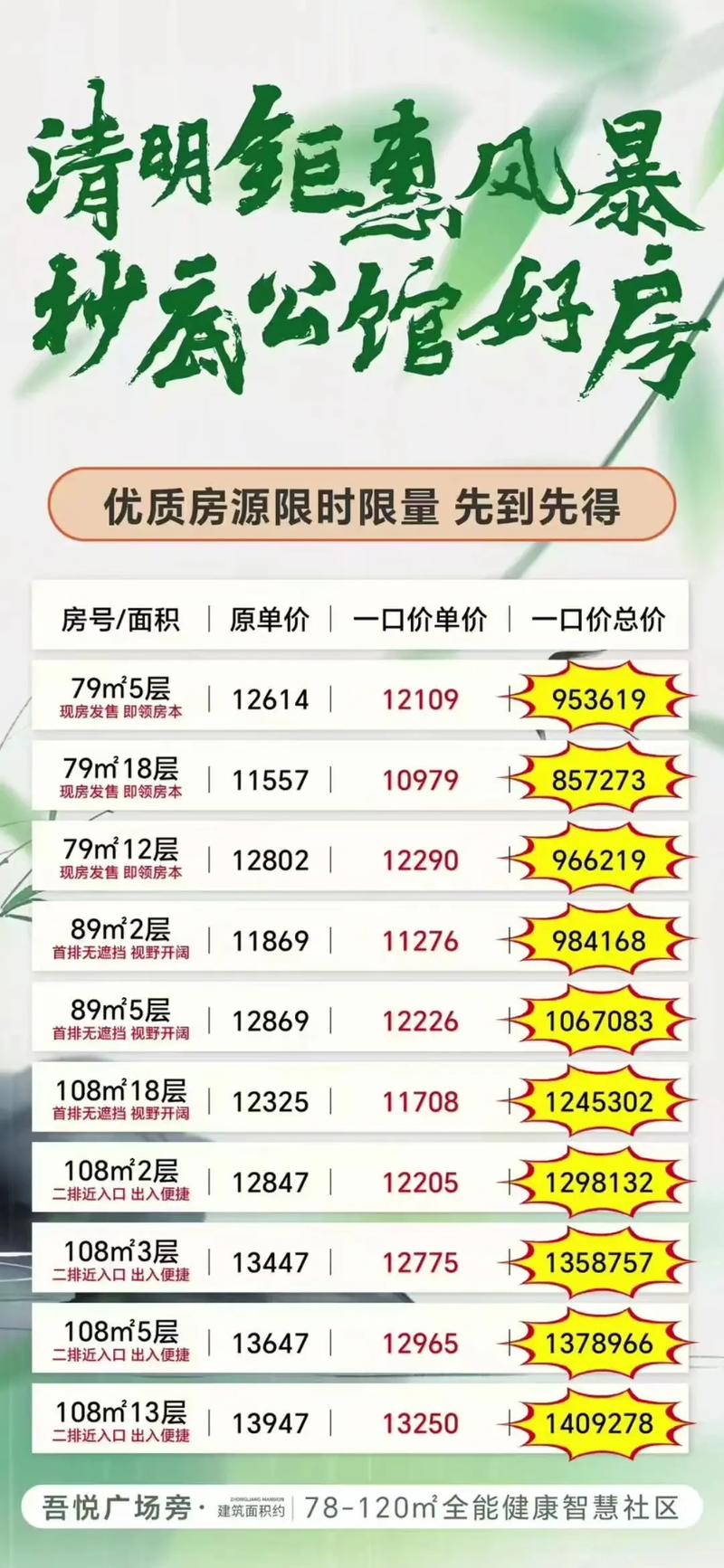 梁弄房价