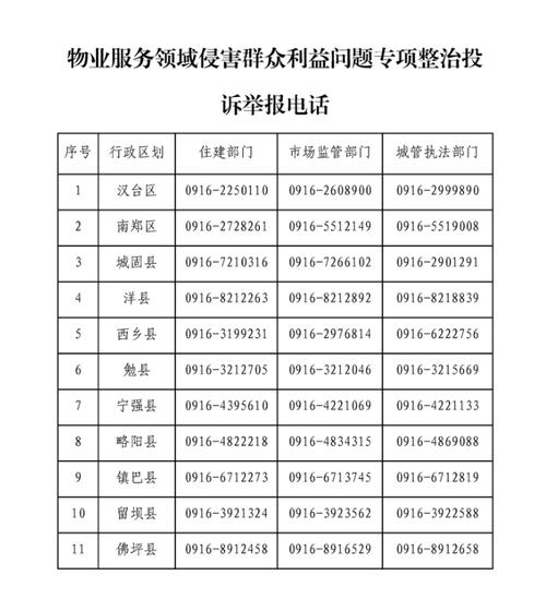 和中物业电话号码是多少