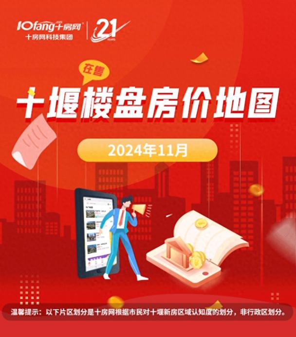 时堰房价