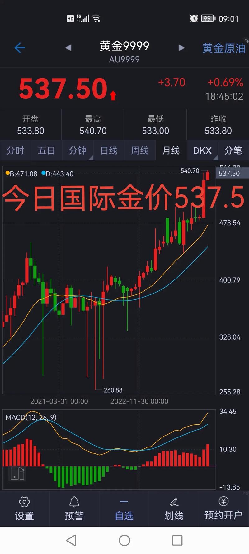 黄金国际房价