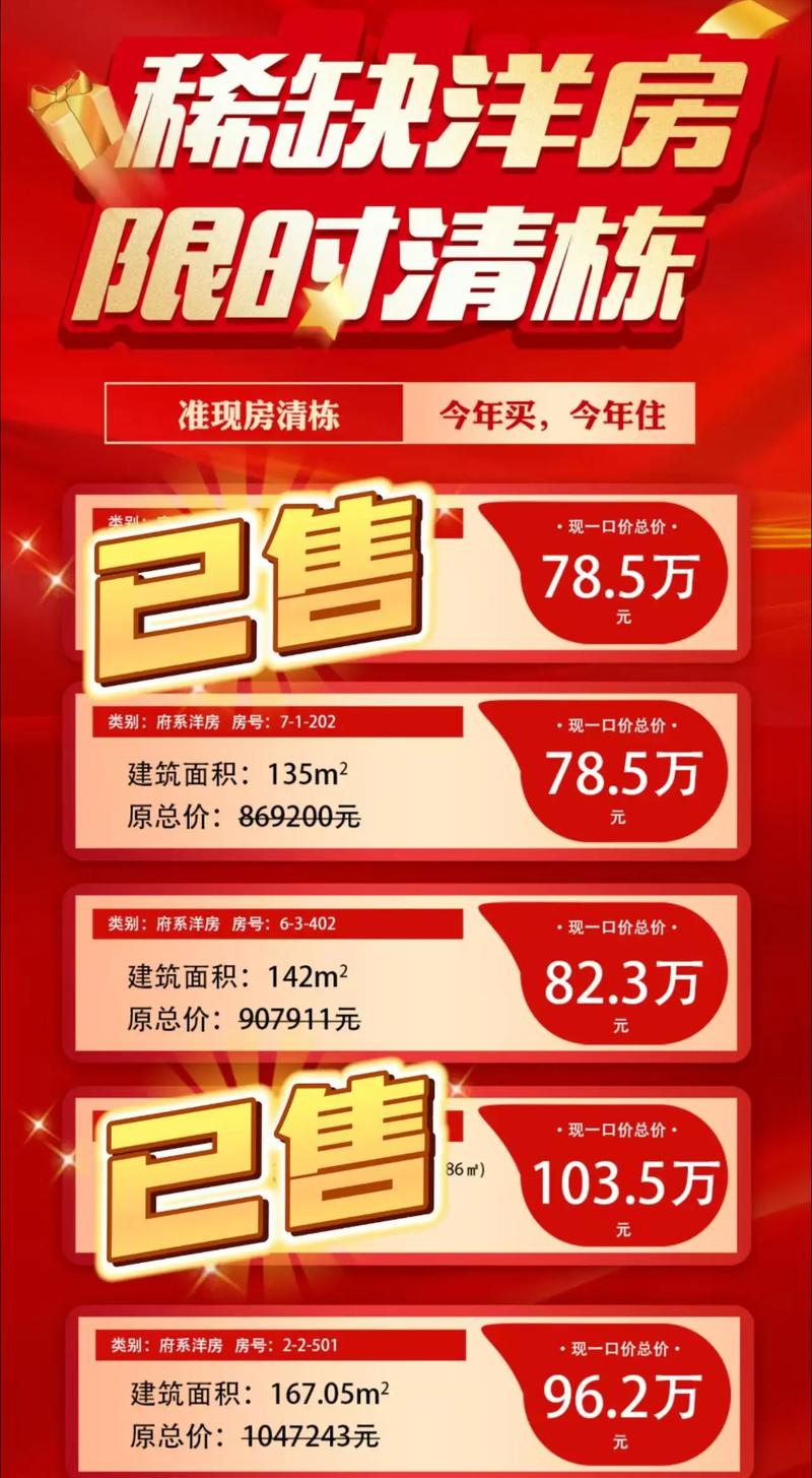 文昌府房价