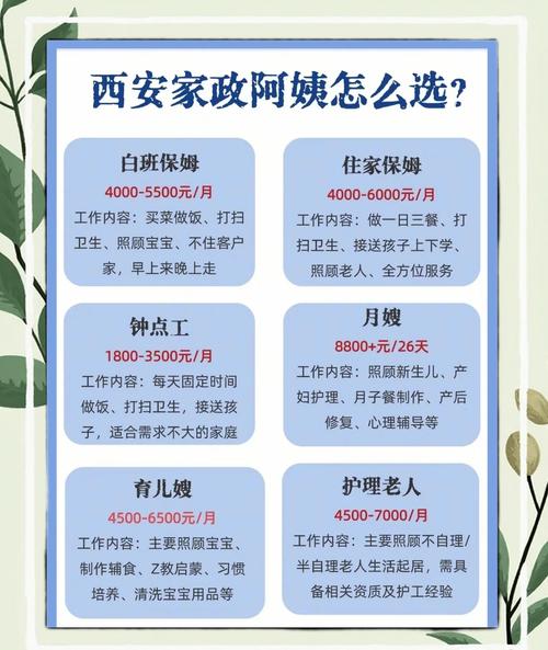 陕西大管家物业电话多少