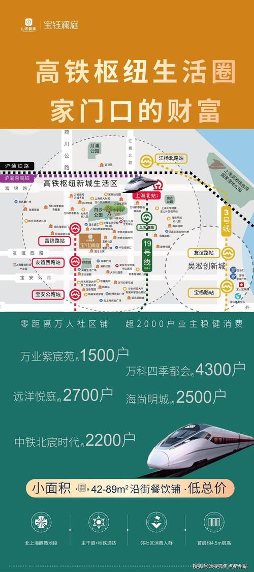 宝山公寓房价