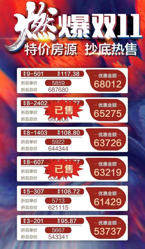龙湖物管电话是多少钱