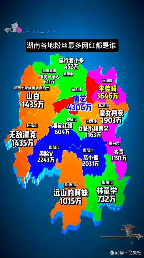 汩罗房价