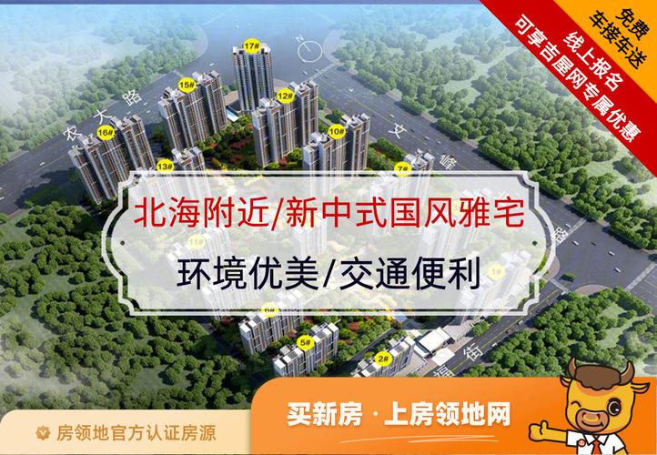 许昌房子楼盘最新价格