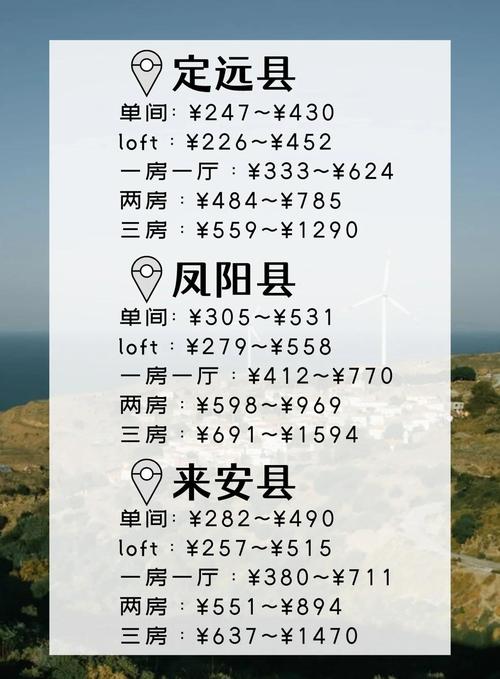 滁州租房中介怎么找