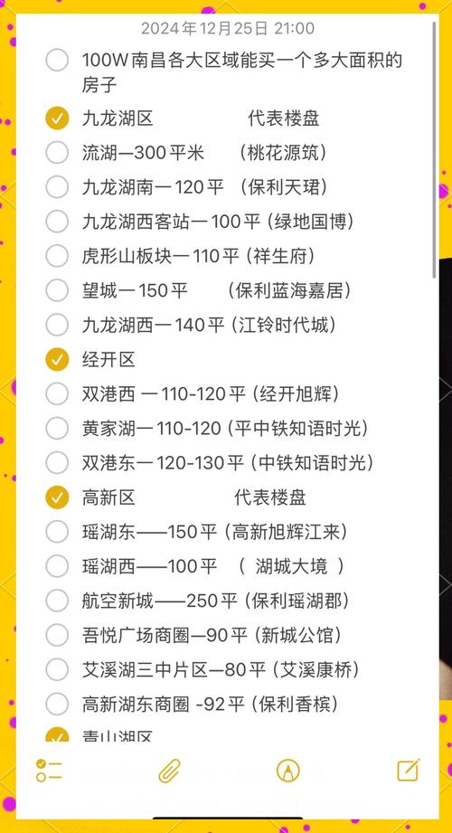 南昌开盘楼盘价格时间