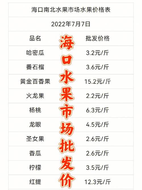 红果最新房价