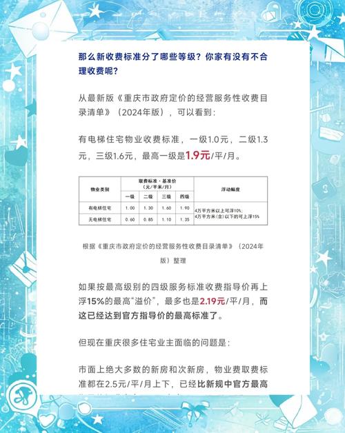 重庆的龙湖物业多少钱
