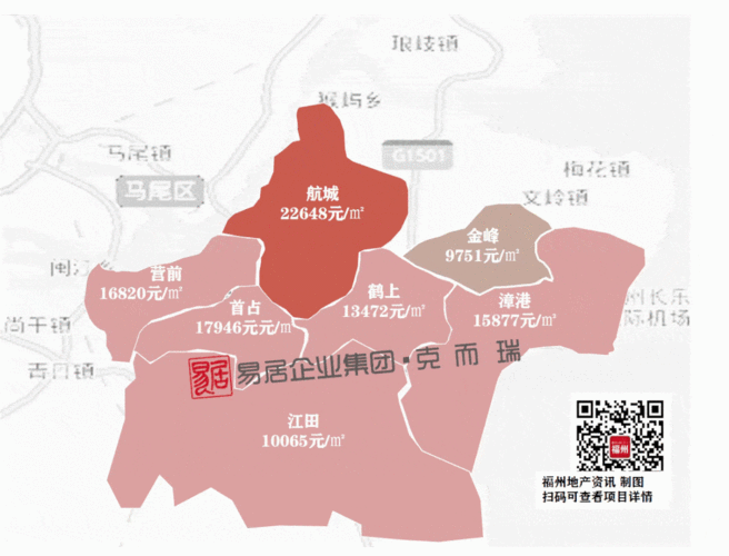长乐楼盘最新价格暴跌