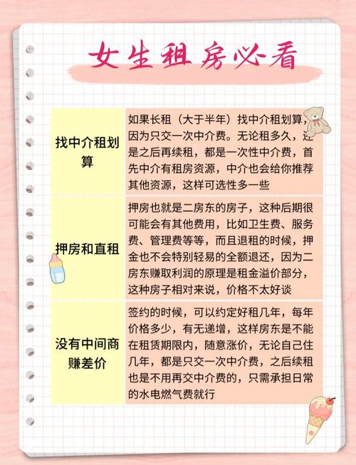 怎么找大量租房的