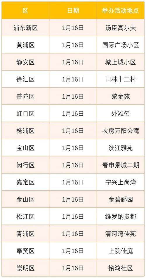 物业房产管理电话是多少