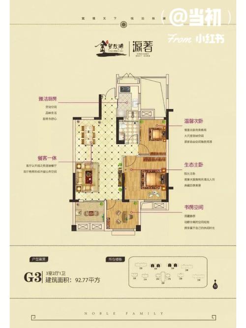 贵池区房价