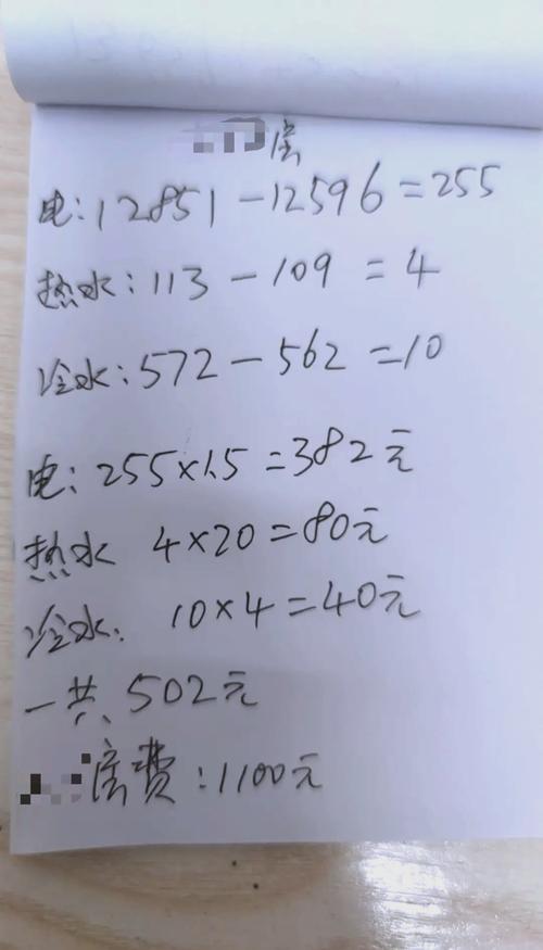 租房账单怎么记分录