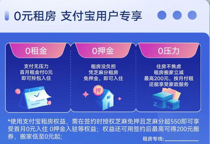 租房子怎么付钱