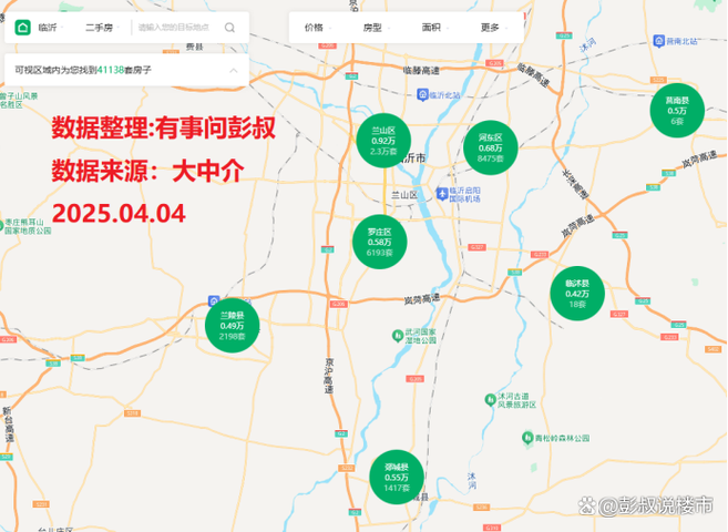 临沂未来房价走势