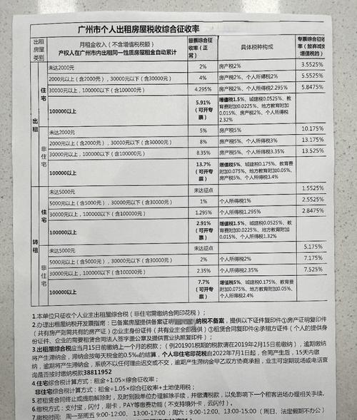不租房怎么交税的