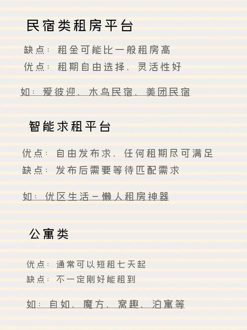 房屋在网上怎么租房