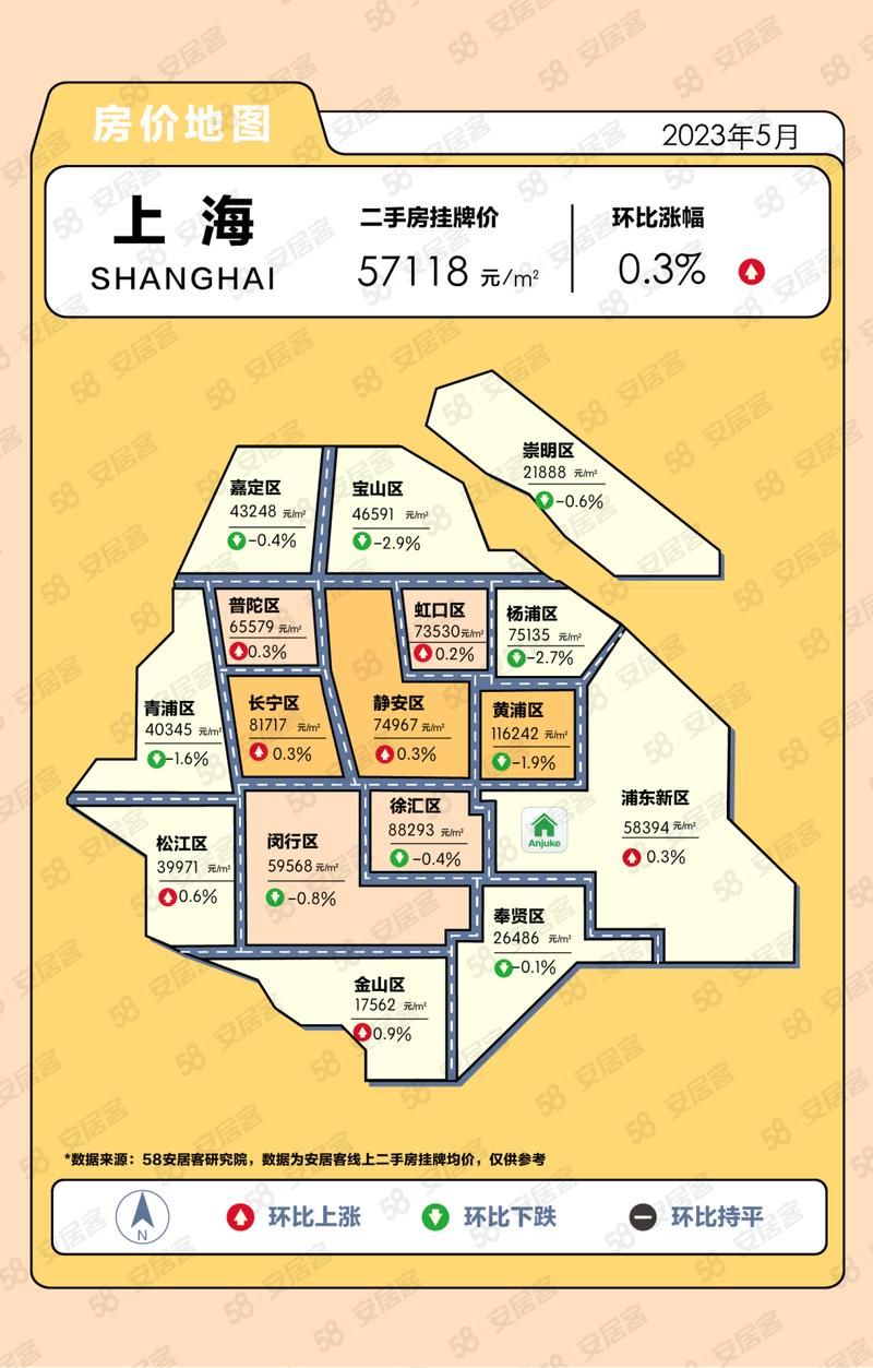 浦园路房价