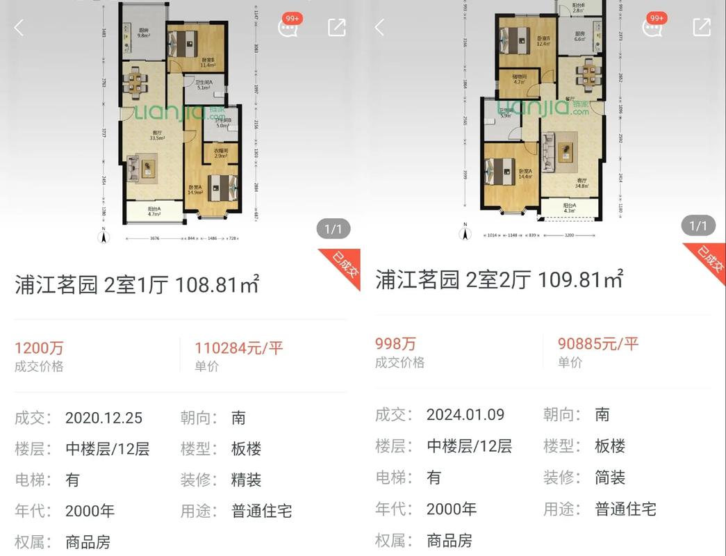 浦园路房价