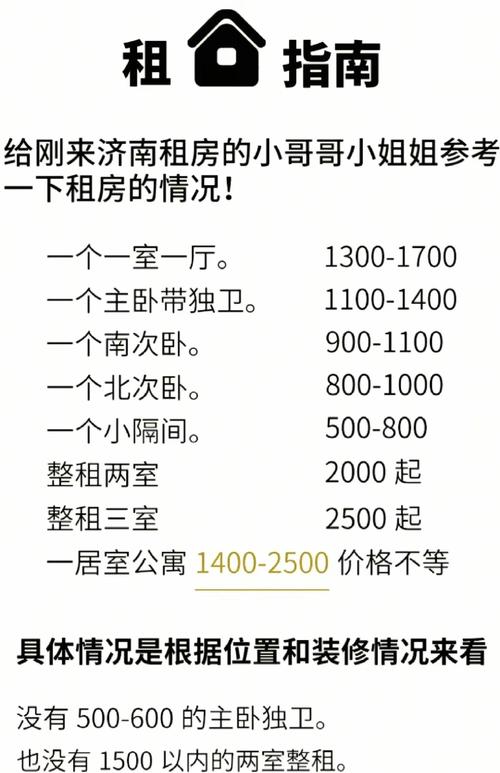 租房怎么定价合算呢