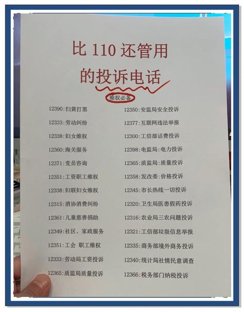 南宁投诉物业电话是多少
