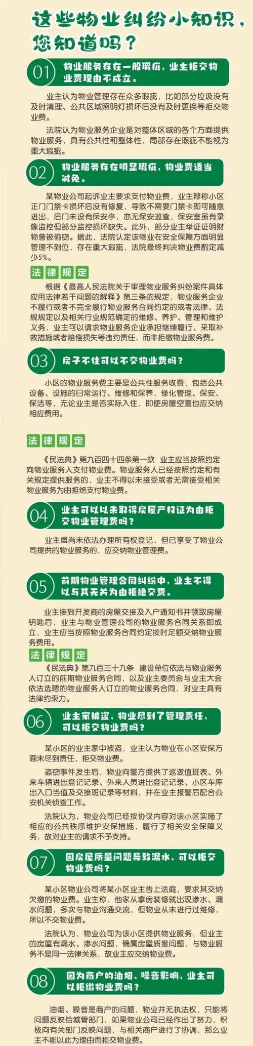 物业费交多少业主