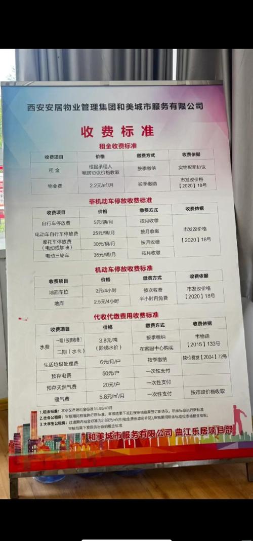 龙岩公租房怎么收费
