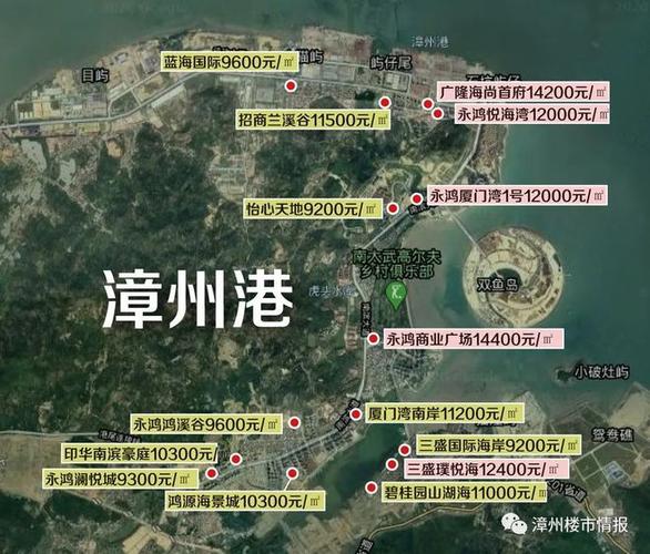 福建漳州的房价