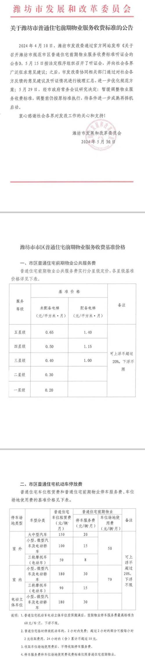 物业投标保证金多少
