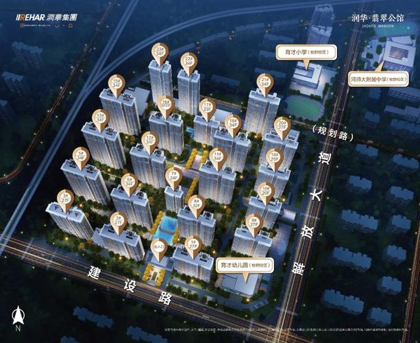 新乡最新楼盘房价