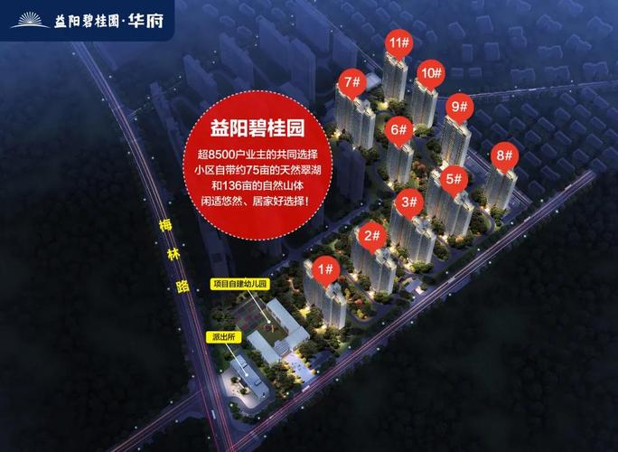 益阳口碑好点的楼盘