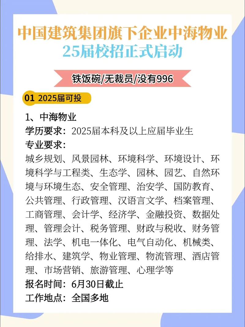 中海物业处电话是多少