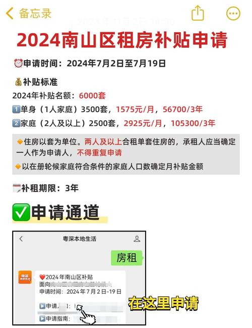 深圳租房补贴怎么提取