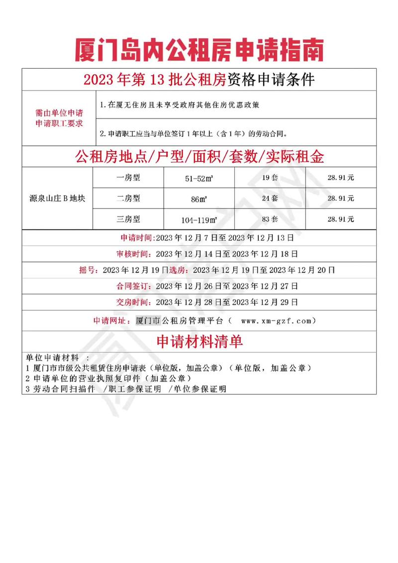 厦门租房官司怎么打