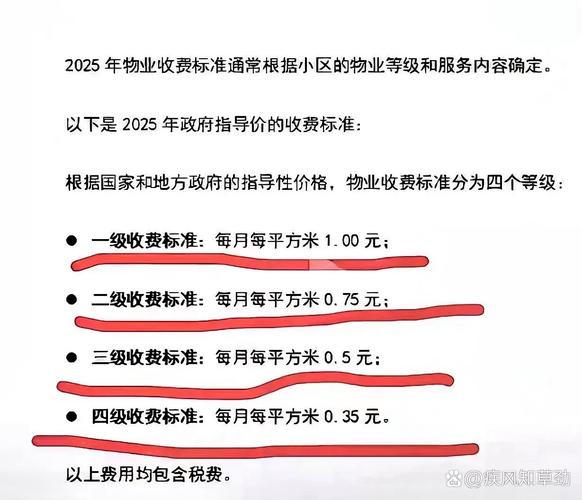 物业维修金多少钱