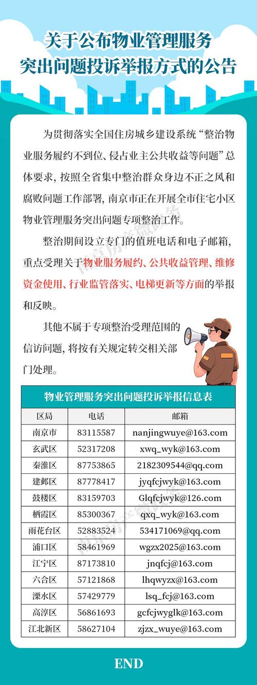 光大物业投诉电话多少