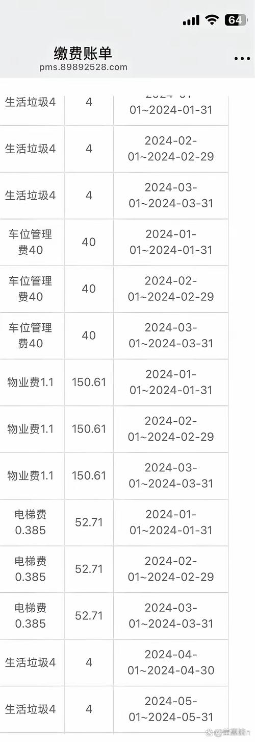 中山 小区管理费多少